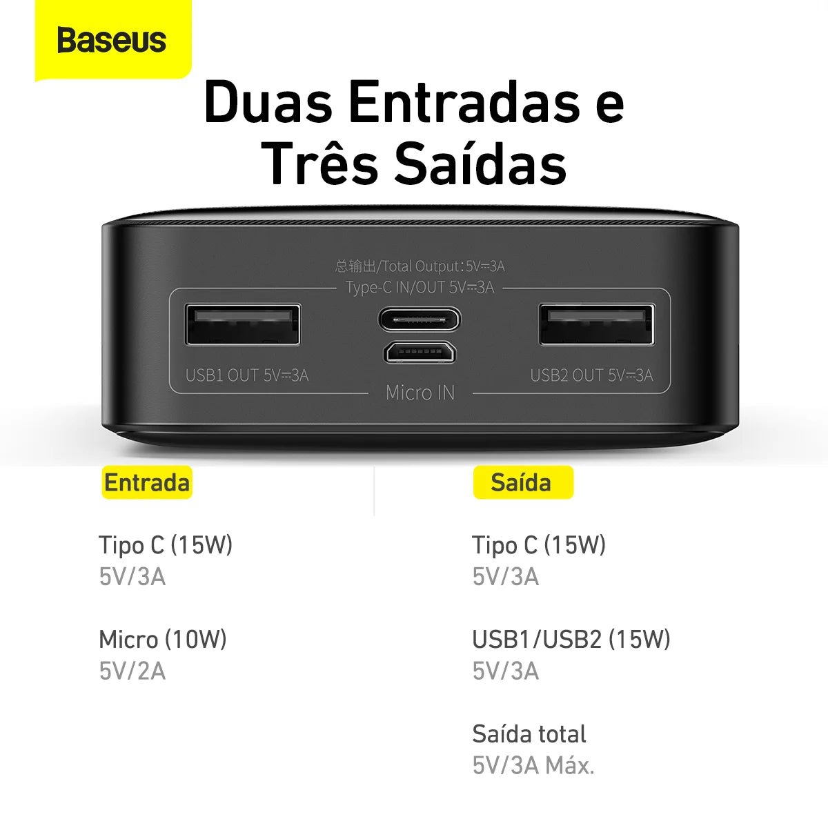 Carregador Portátil Baseus 20.000mAh – Super Potência, Carregamento Rápido e Múltiplas Conexões