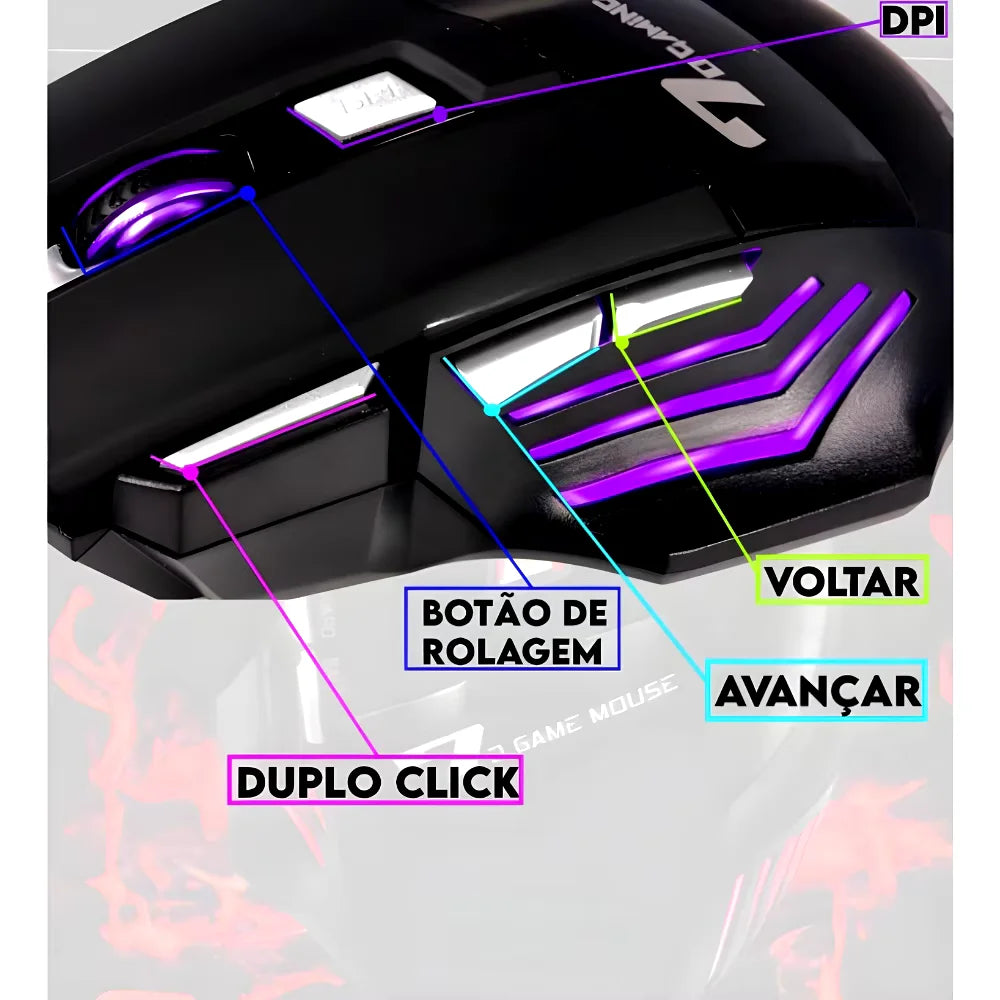 Mouse Gamer X7 – Alta Precisão, LED RGB e Design Ergonômico