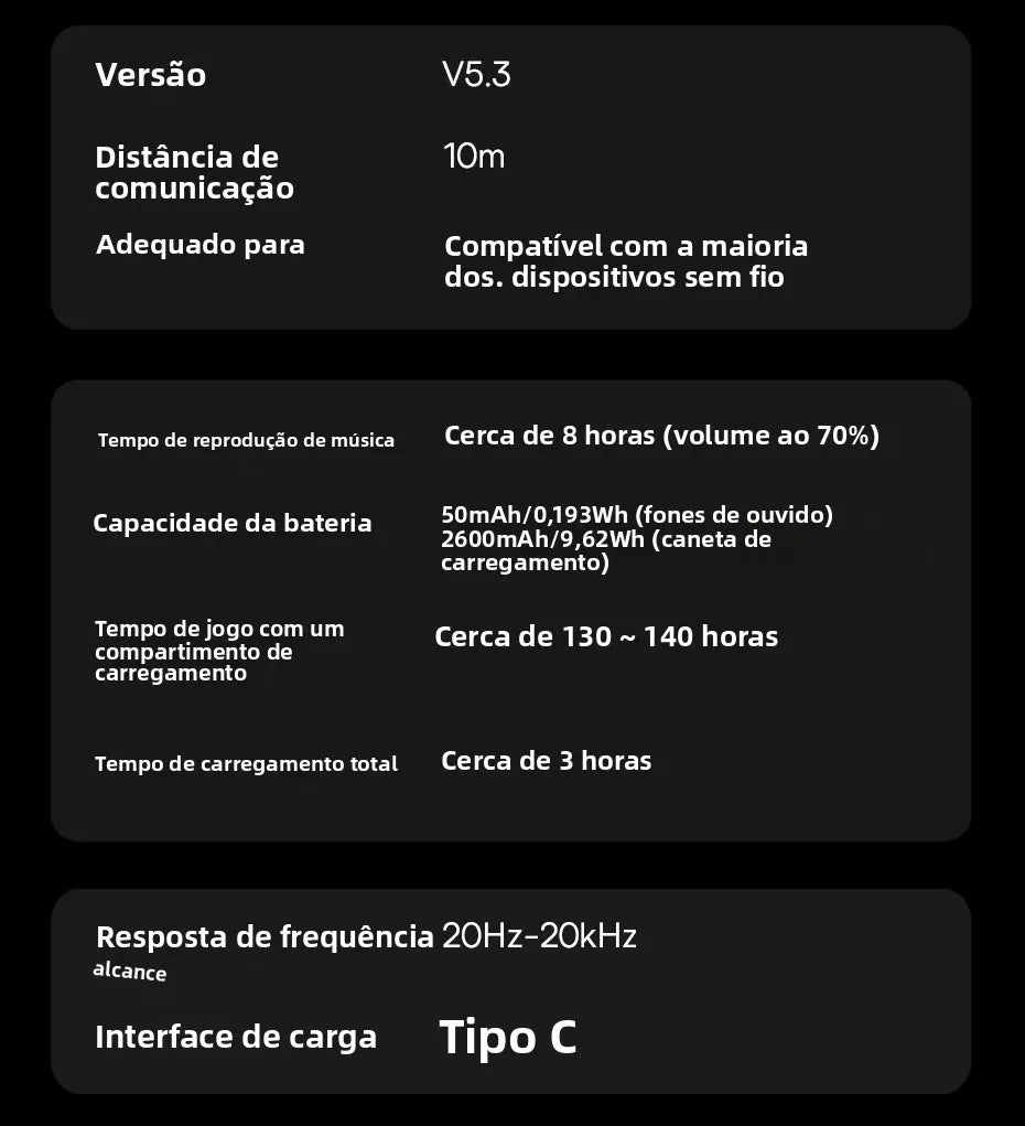 Fone de Ouvido Sem Fio Baseus Bowie MA10 – Som Potente, ANC e até 140h de Bateria
