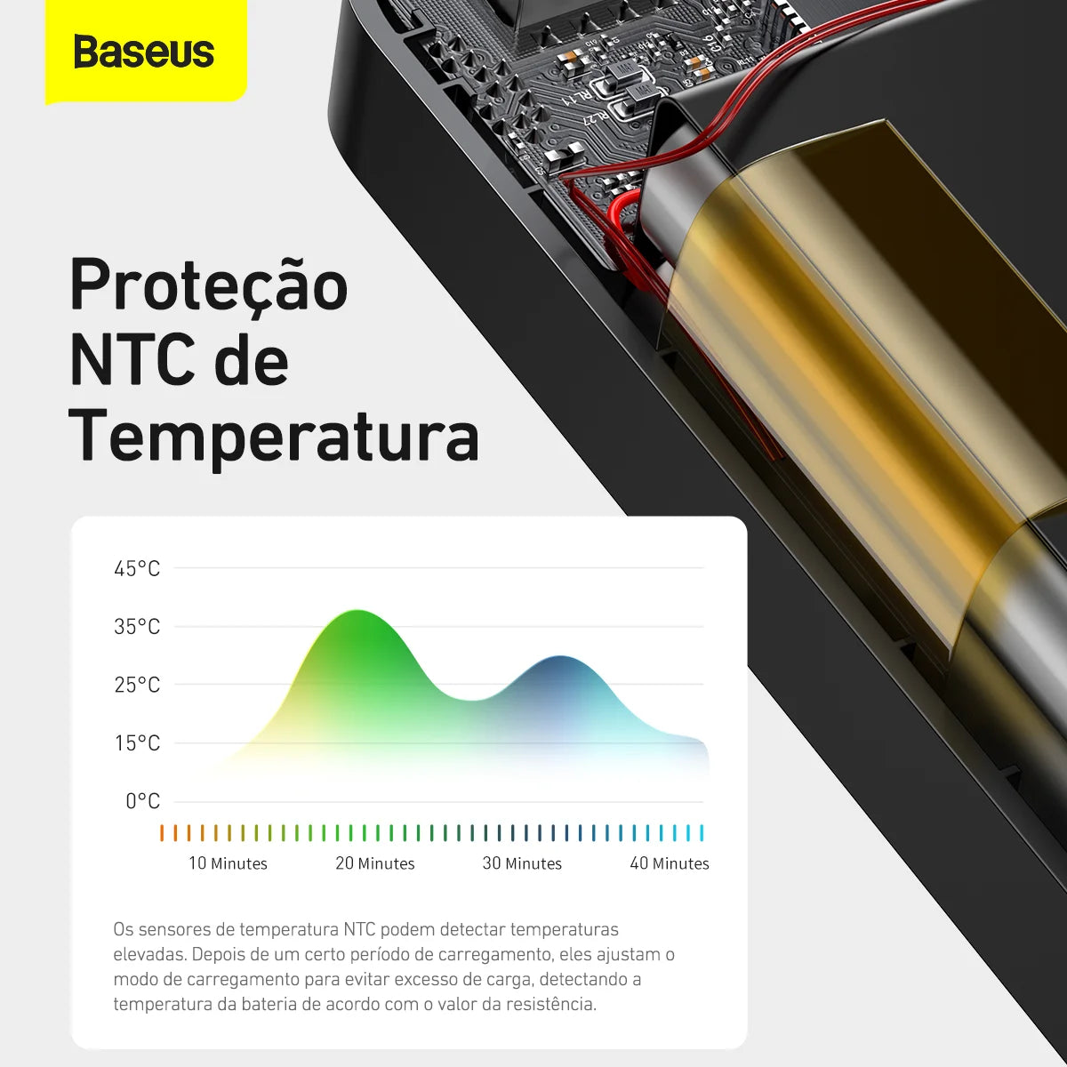 Carregador Portátil Baseus 20.000mAh – Super Potência, Carregamento Rápido e Múltiplas Conexões